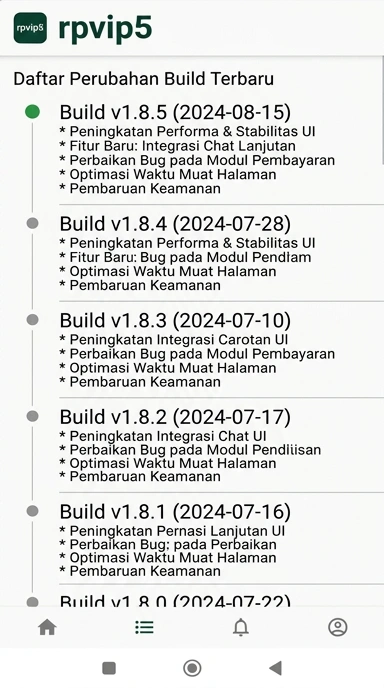 Riwayat Versi rpvip5 untuk Pengguna Android